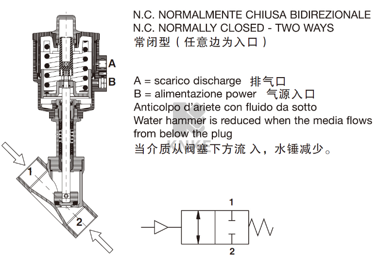 角座閥的安裝維護(hù)，角座閥工作原理詳解