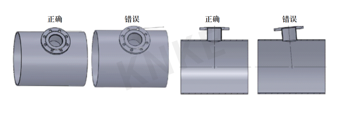 插入式渦街流量計安裝要求