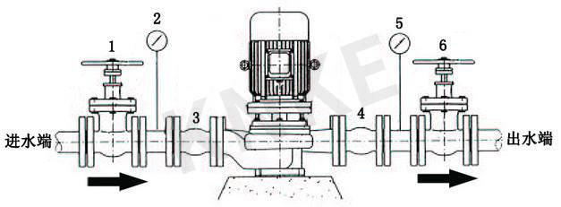 泵廠家介紹：管道增壓泵安裝示意圖及安裝步驟